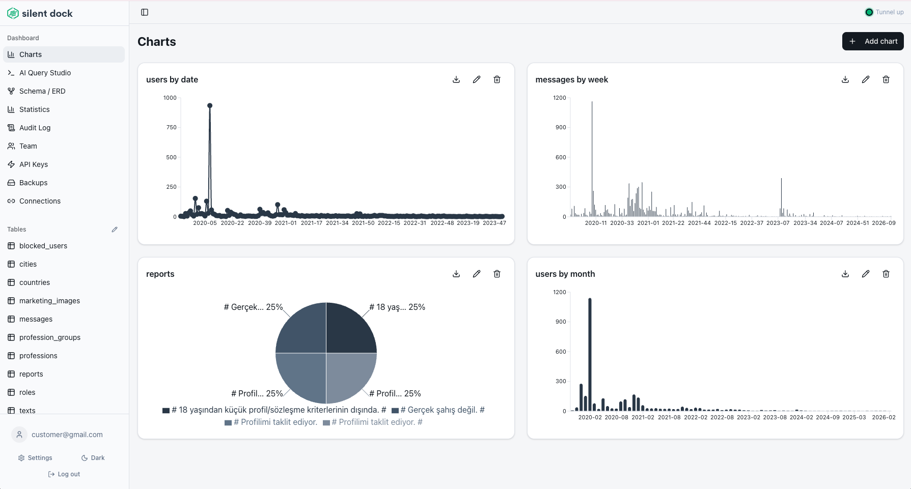 Screenshot 2 of Silent Dock