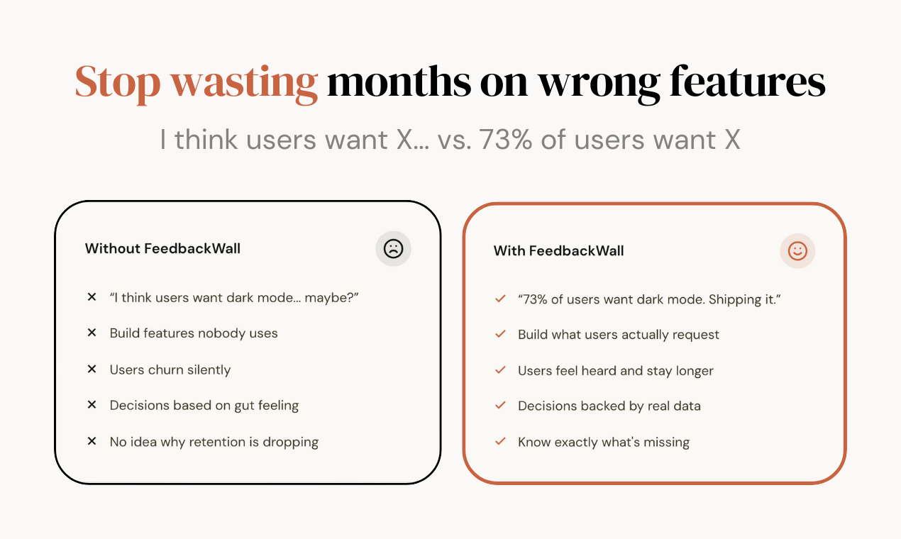 Screenshot 3 of FeedbackWall
