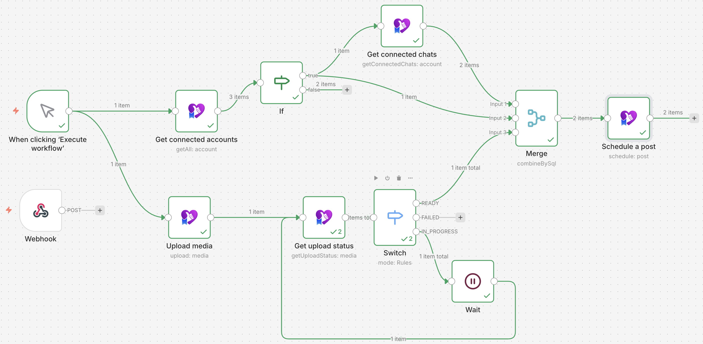 Screenshot 3 of PostPulse for Developers