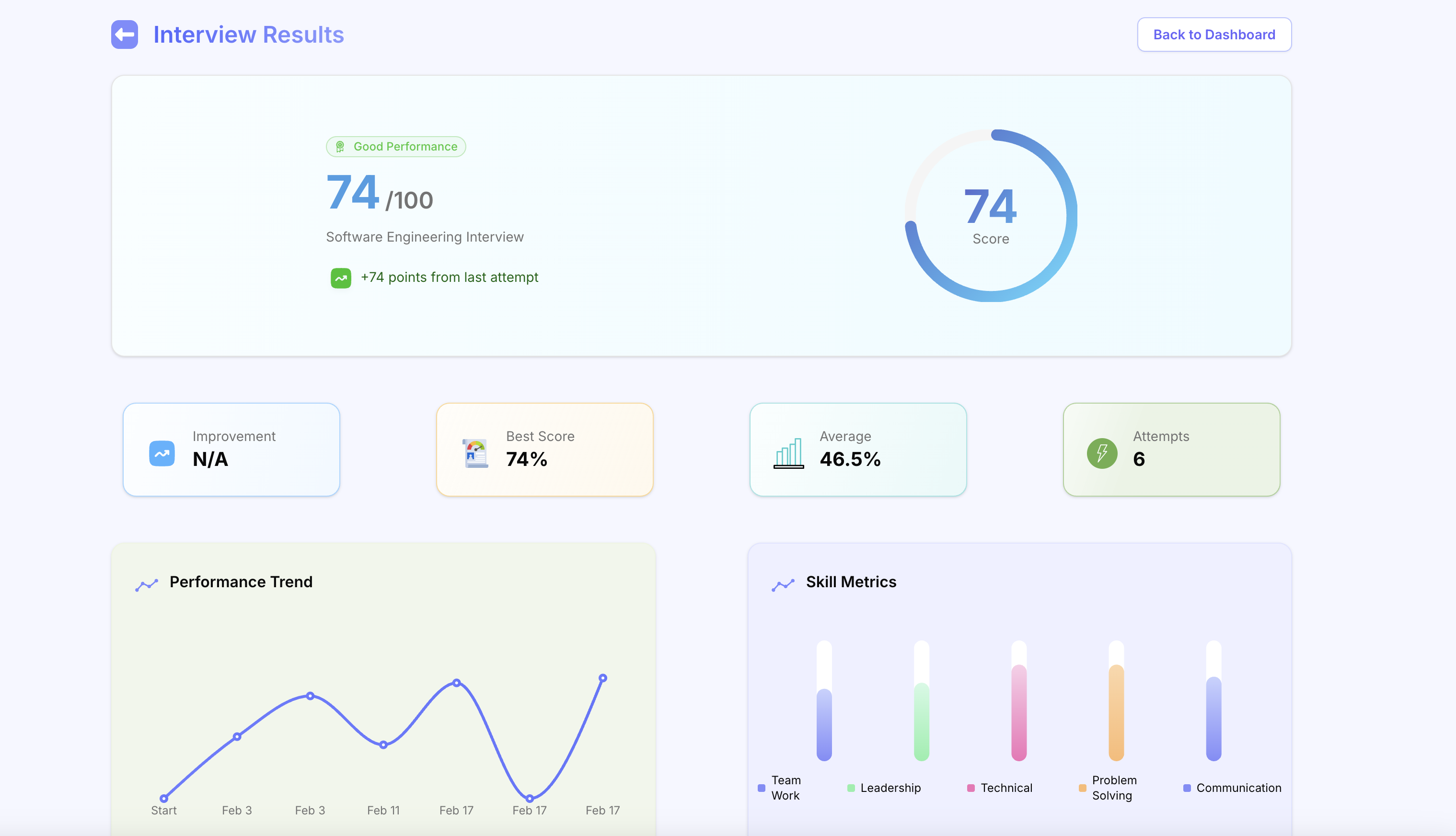 Screenshot 3 of Bait AI