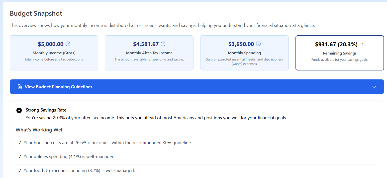 Screenshot 1 of Waterfall Planning