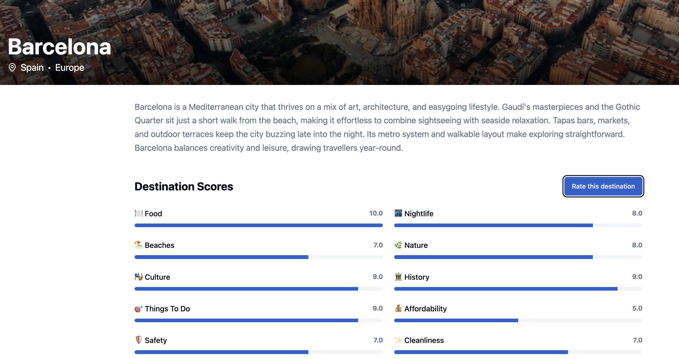 Screenshot 4 of Alternative Destinations