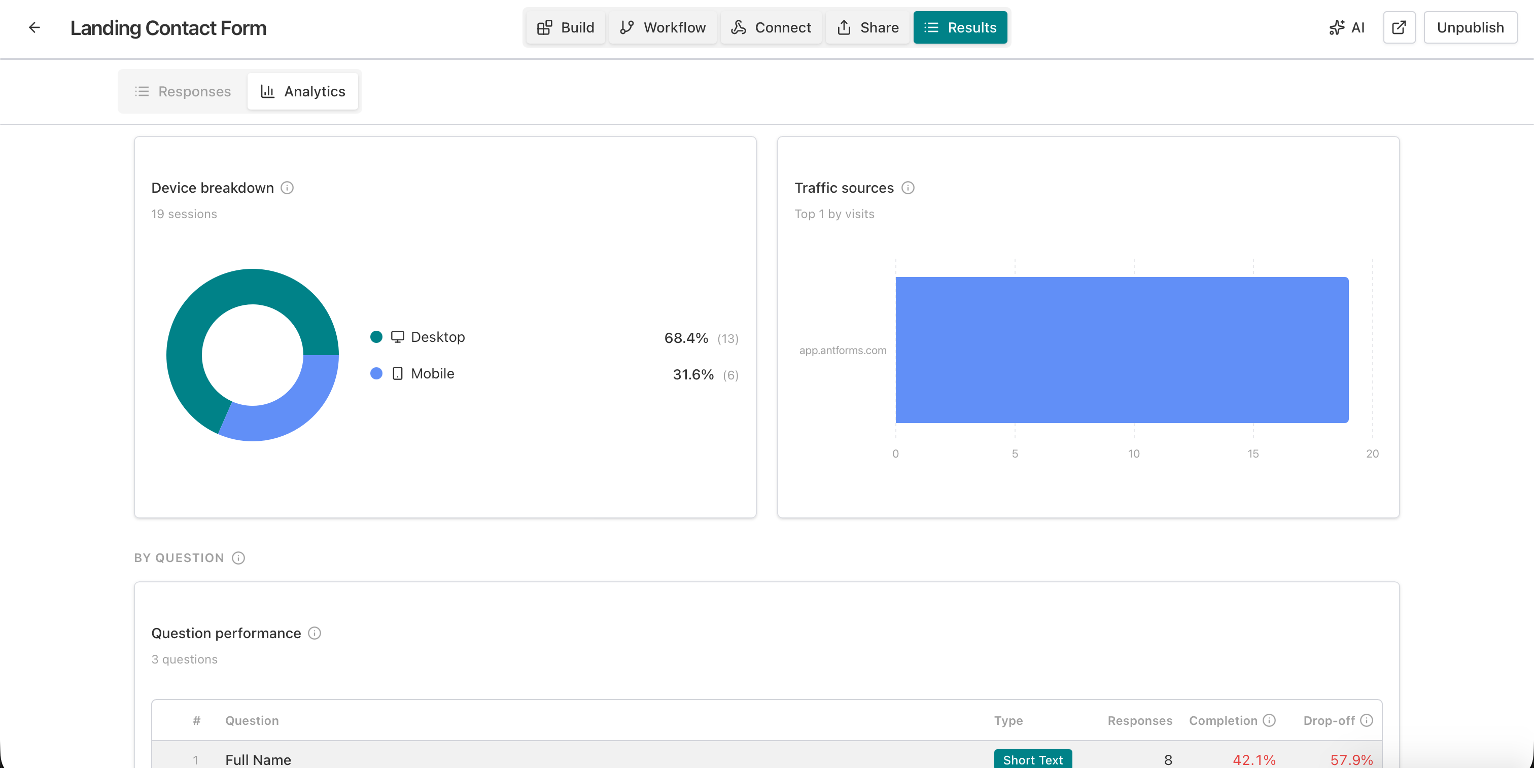 Screenshot 8 of AntForms