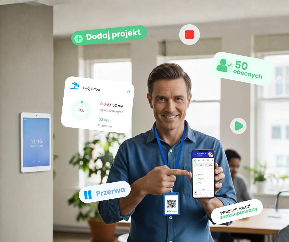 Screenshot 1 of RCPonline