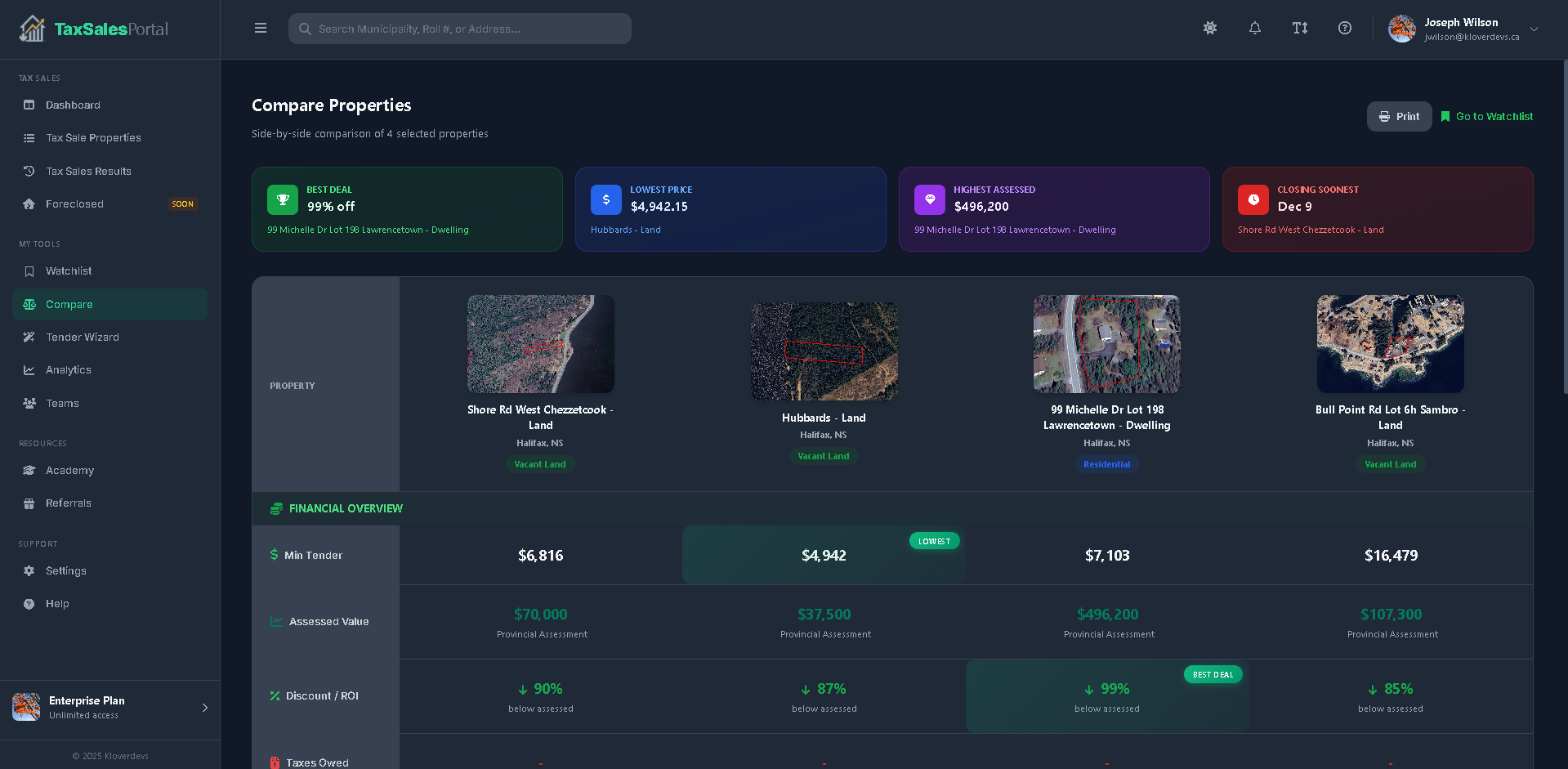 Screenshot 4 of Tax Sales Portal