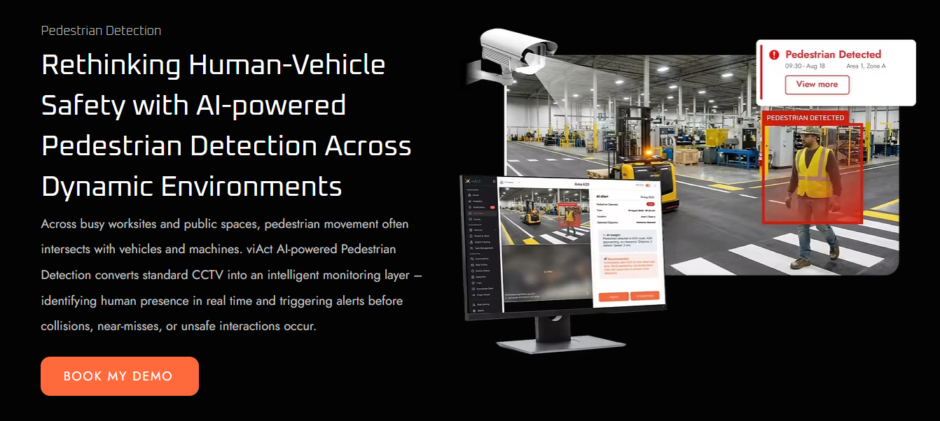 Screenshot 1 of Pedestrian Detection