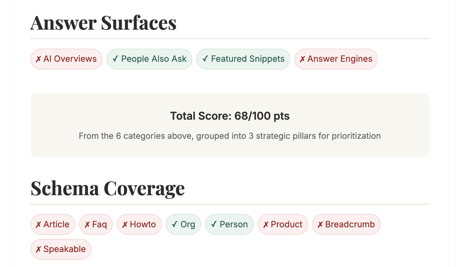 Screenshot 4 of AEO lite