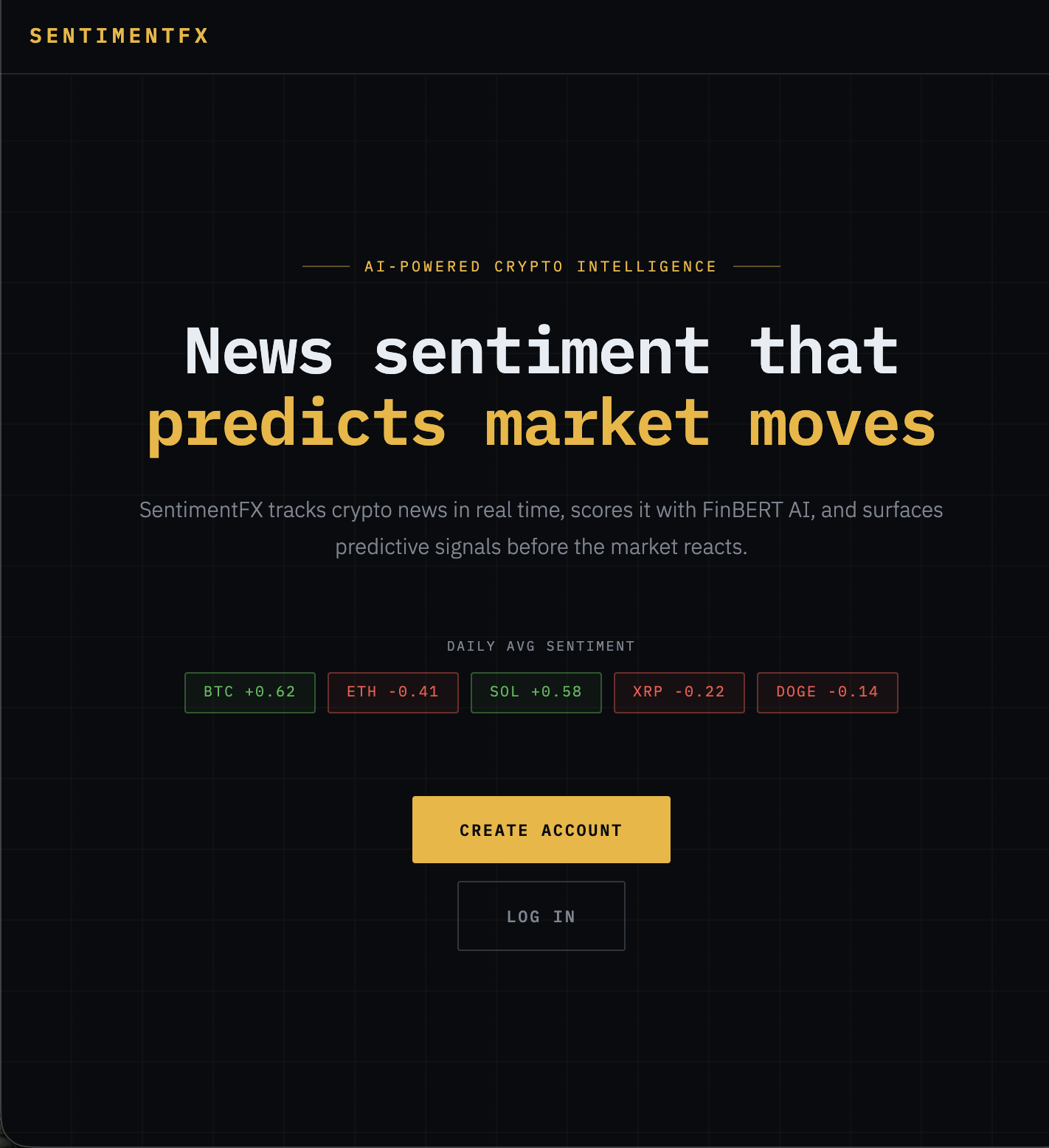 Screenshot 1 of SentimentFX