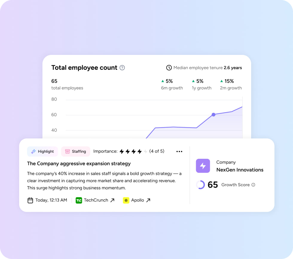 Screenshot 3 of Trajectory AI