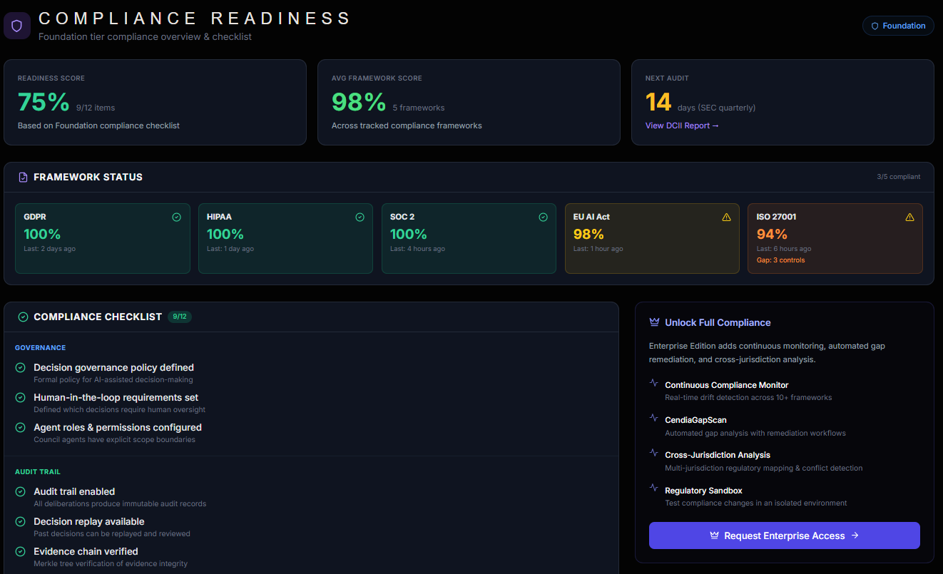 Screenshot 9 of Datacendia