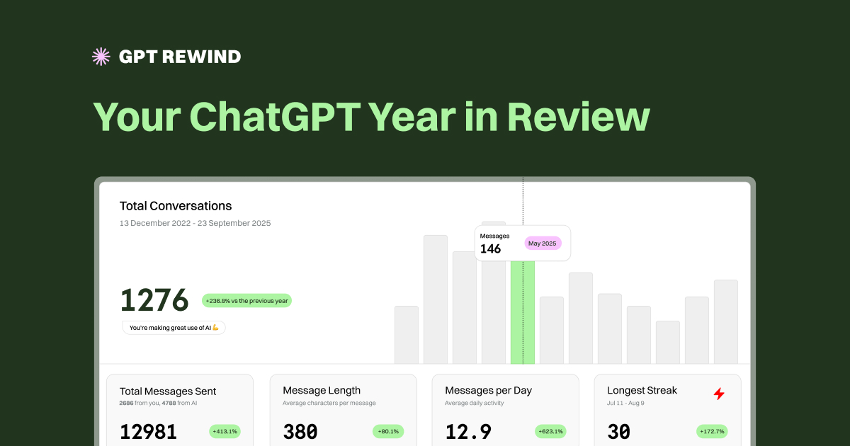 Screenshot 1 of GPT Rewind - Your ChatGPT Year in Review