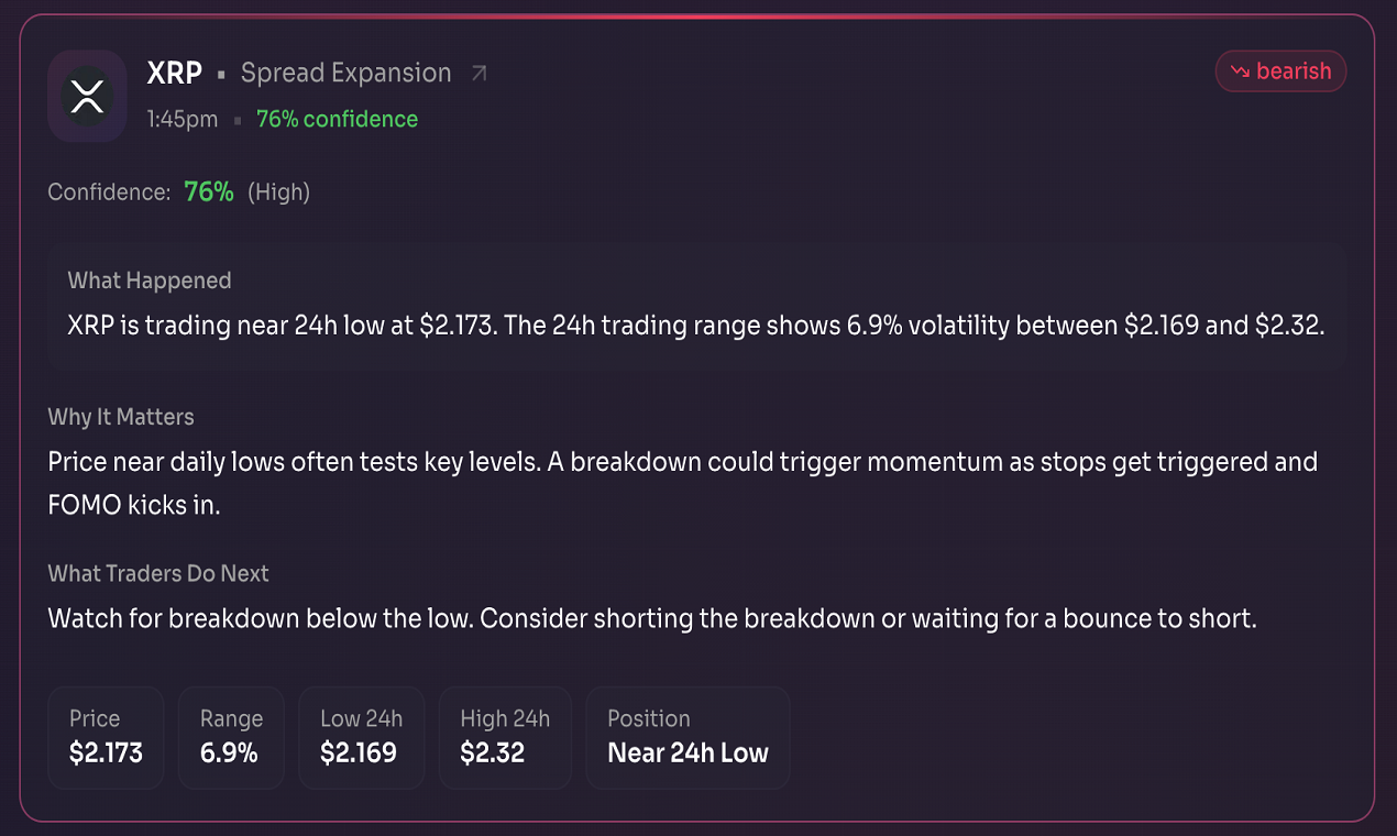 Screenshot 1 of Thrive