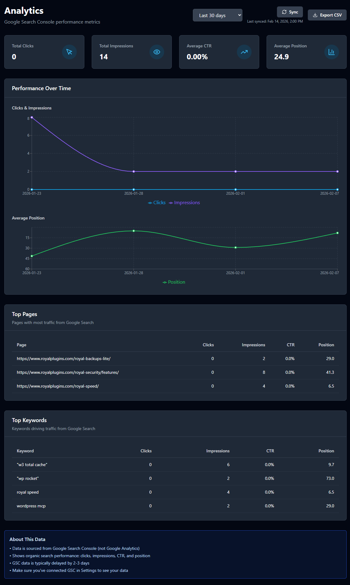 Screenshot 3 of SEObolt