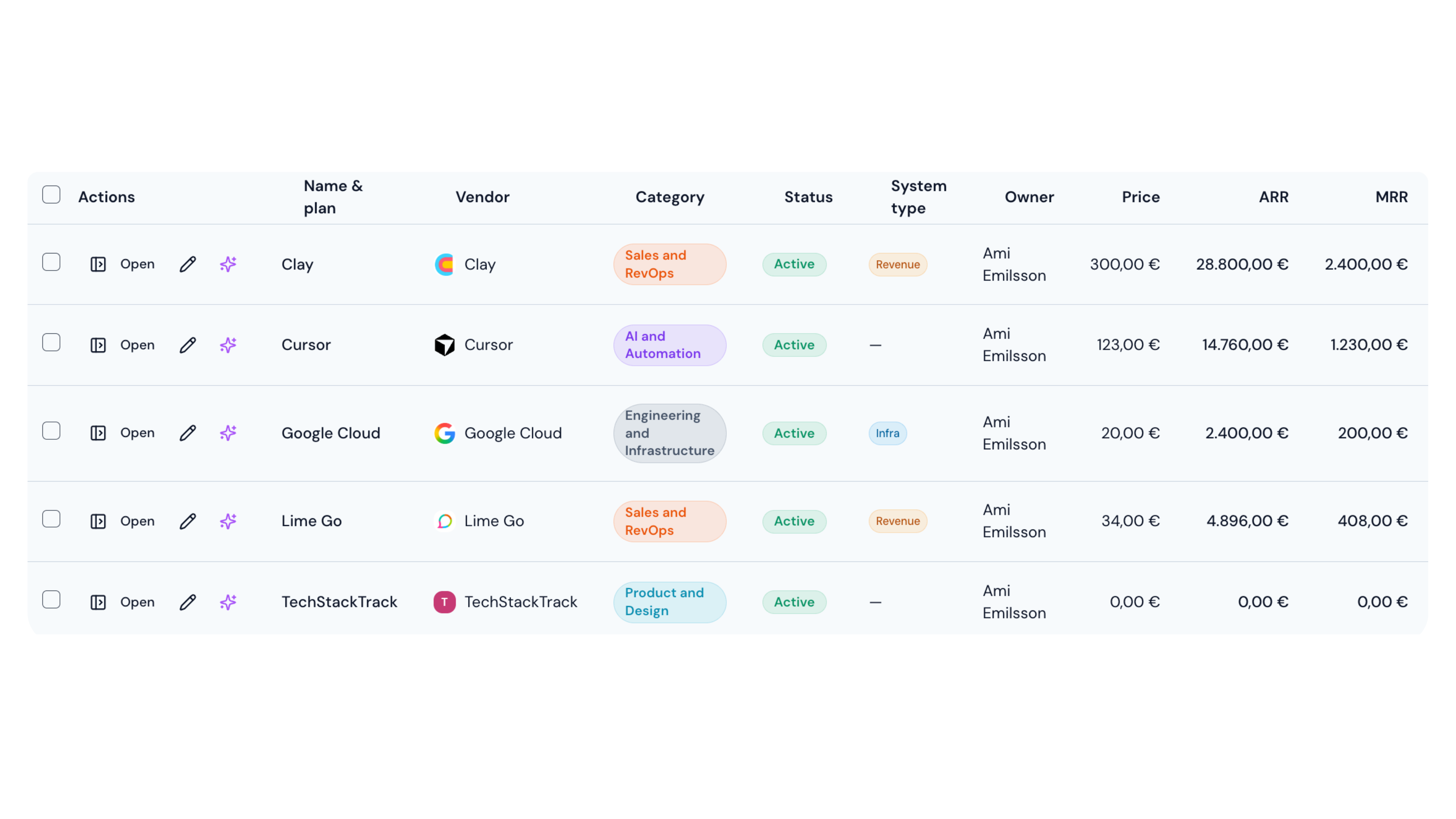 Screenshot 4 of TechStackTrack