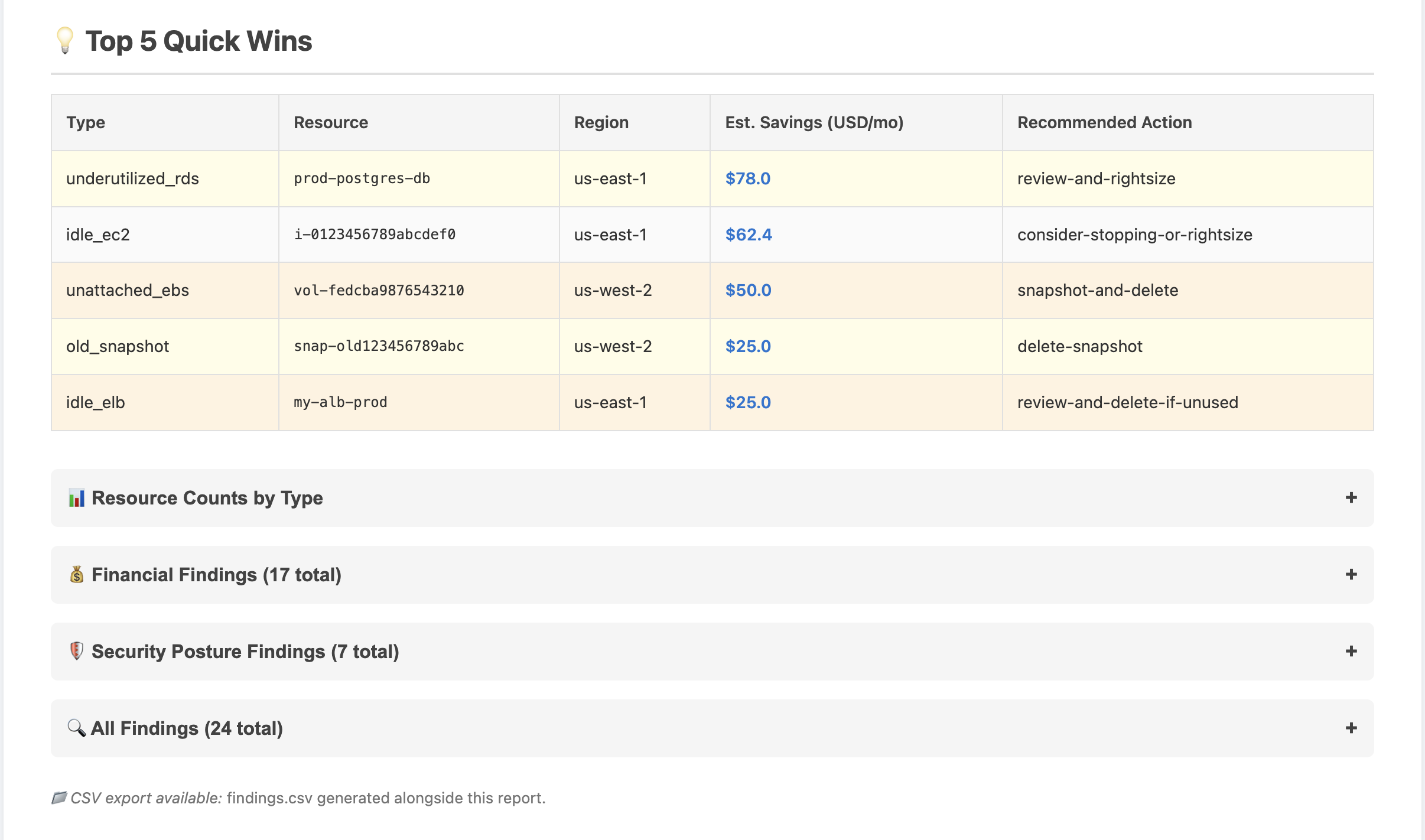 Screenshot 4 of StackSage
