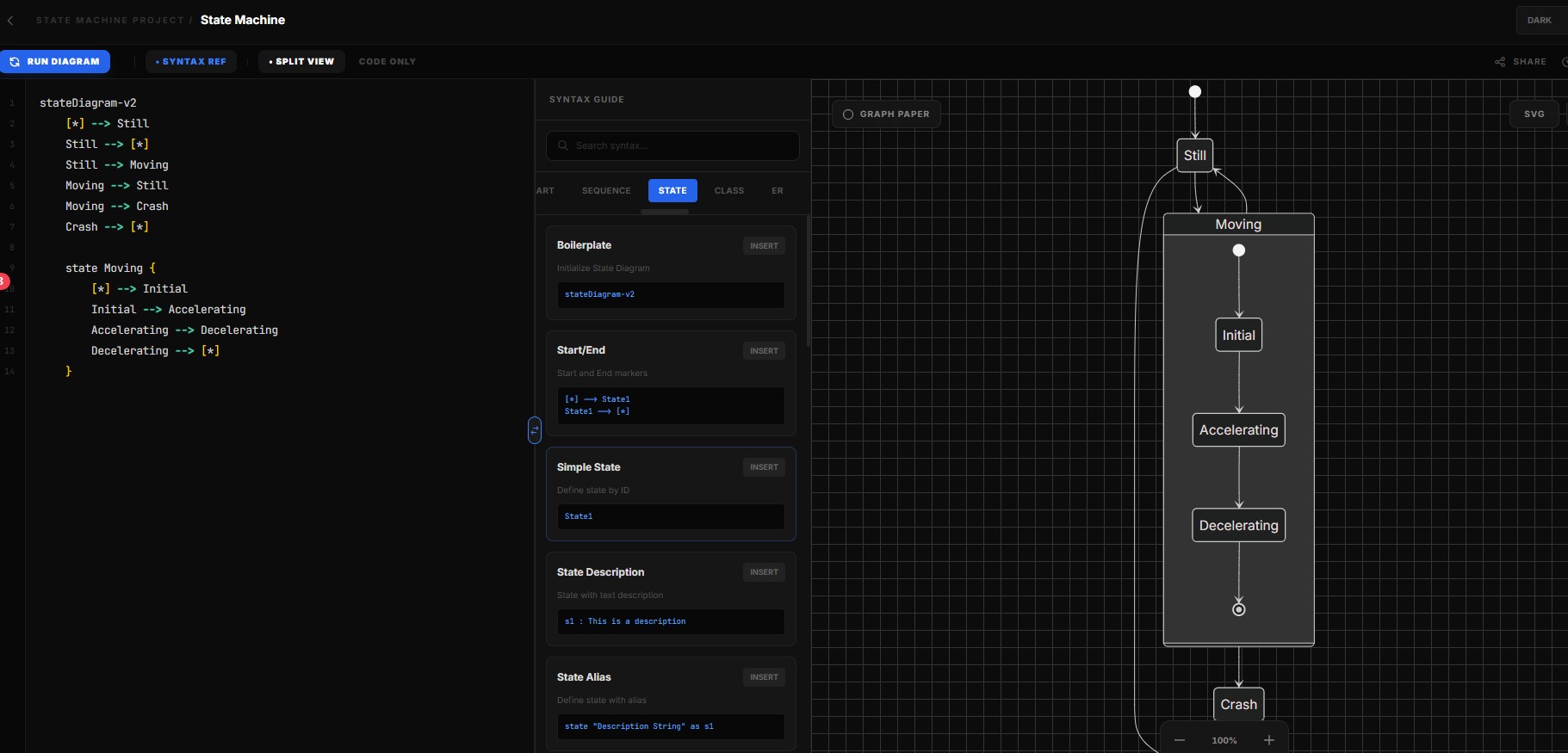 Screenshot 2 of Technical Diagram