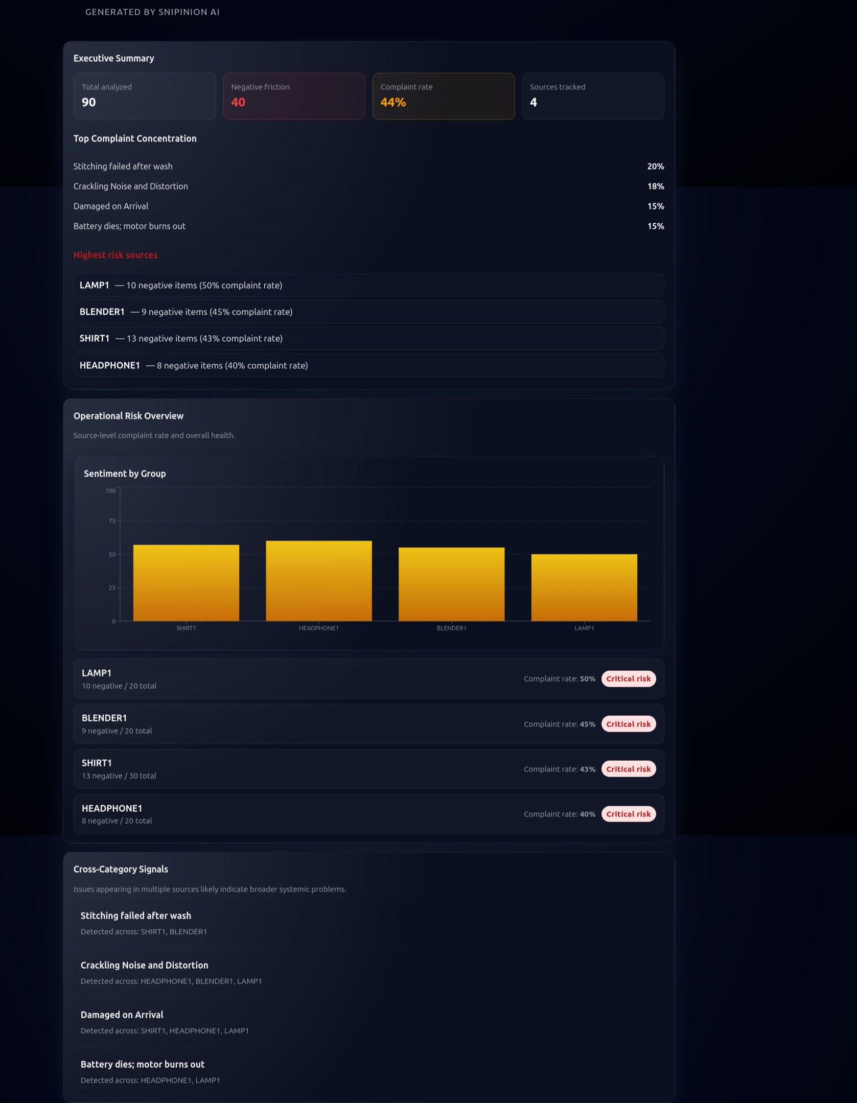 Screenshot 4 of Snipinion