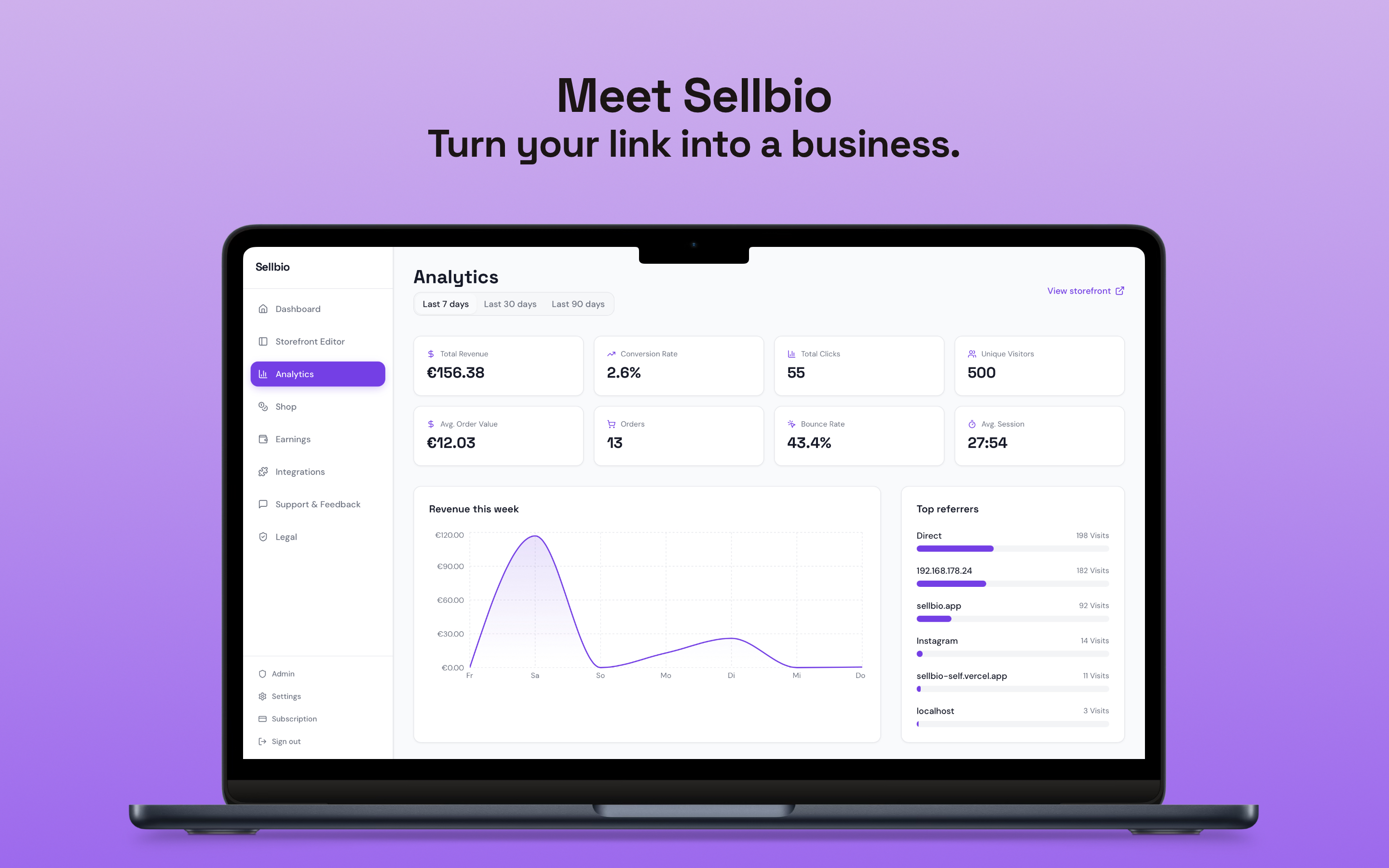 Screenshot 2 of Sellbio