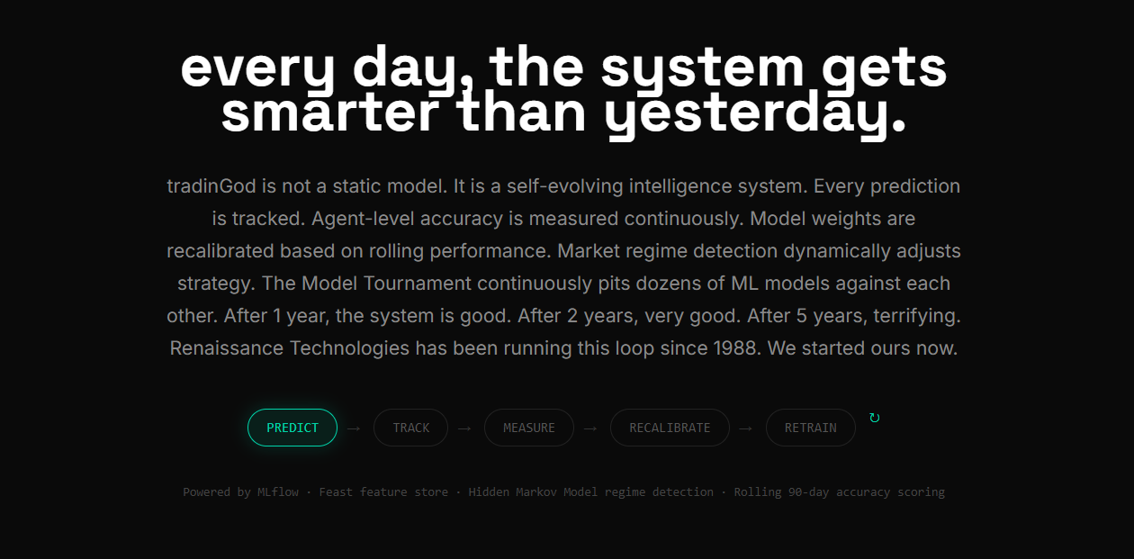 Screenshot 2 of tradinGod