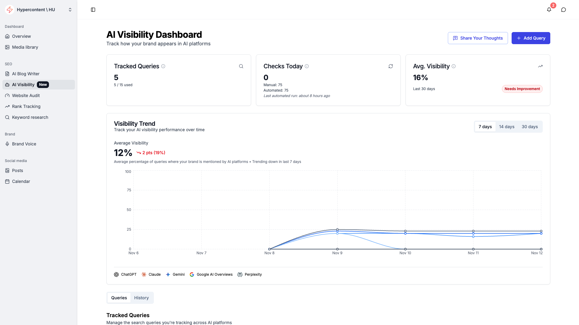 Screenshot 1 of RankSurf