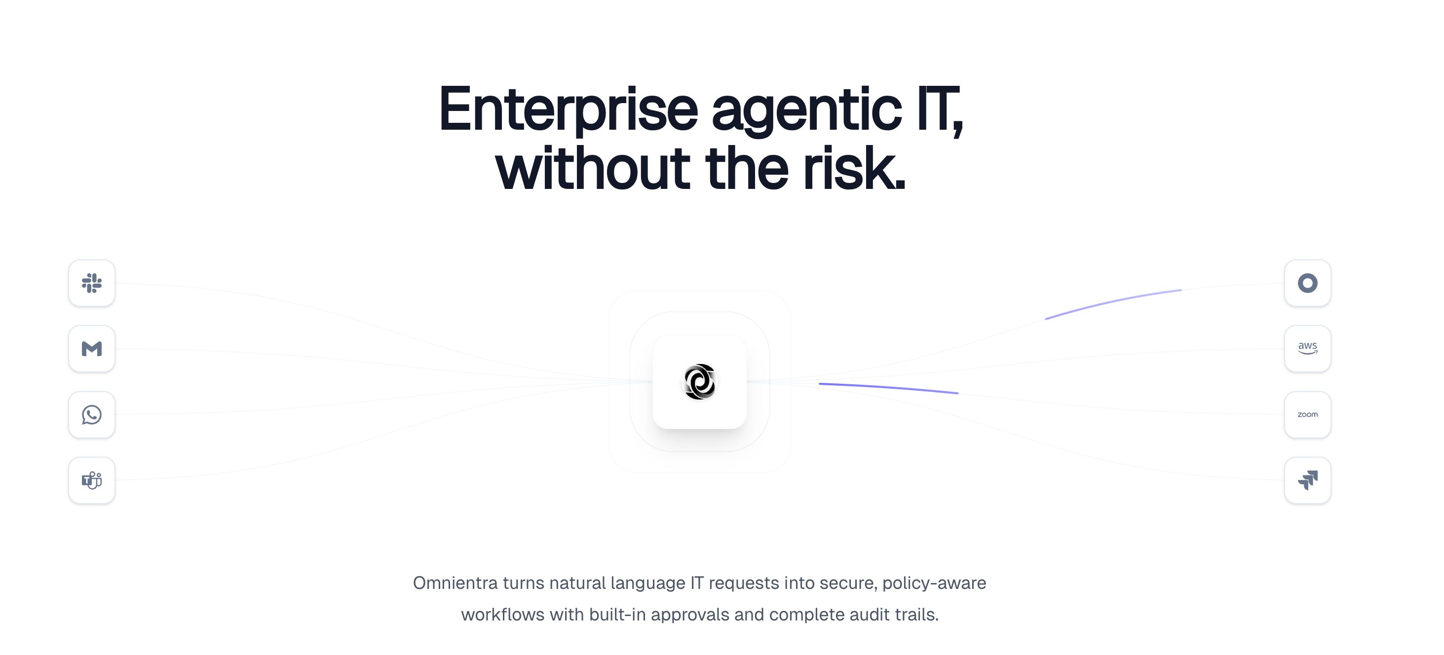 Screenshot 1 of Omnientra