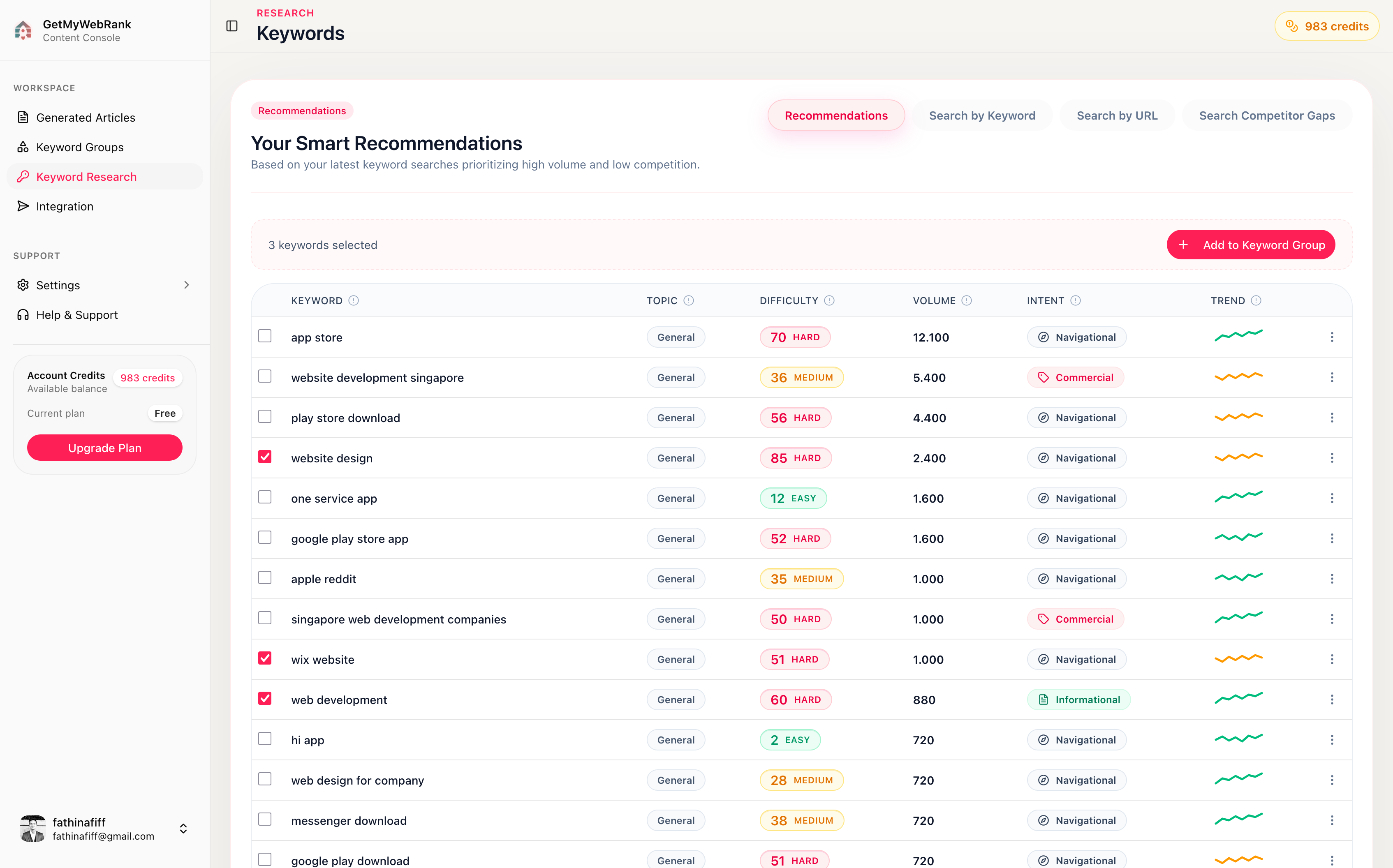 Screenshot 2 of GetMyWebRank