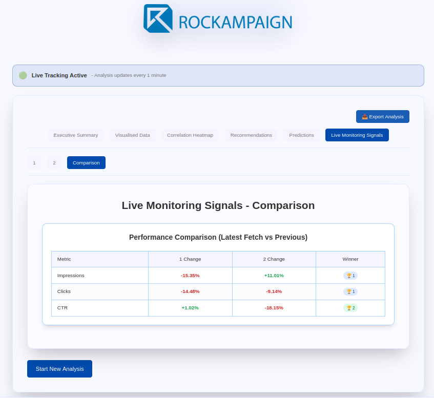 Screenshot 5 of Rockampaign