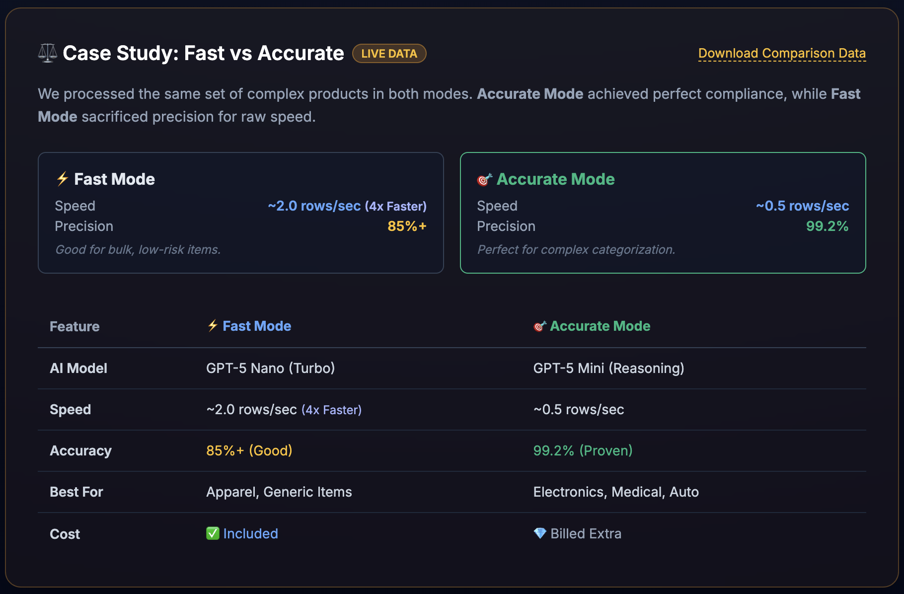 Screenshot 2 of CatMap AI