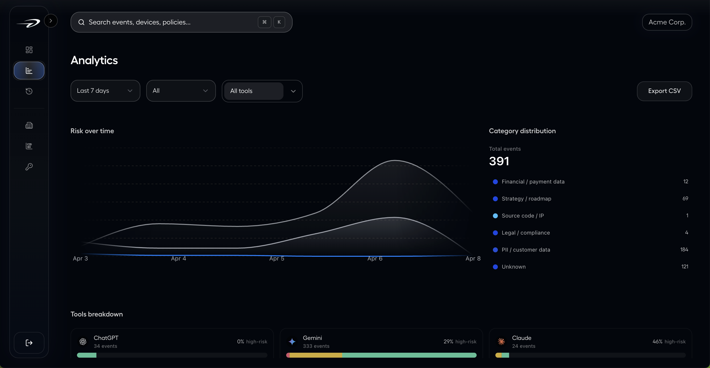 Screenshot 2 of Privent AI