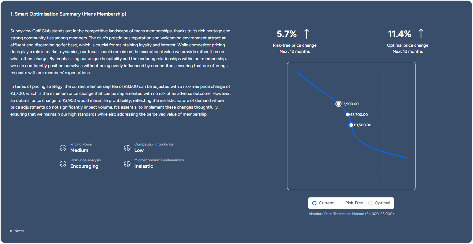 Screenshot 2 of Pricing i