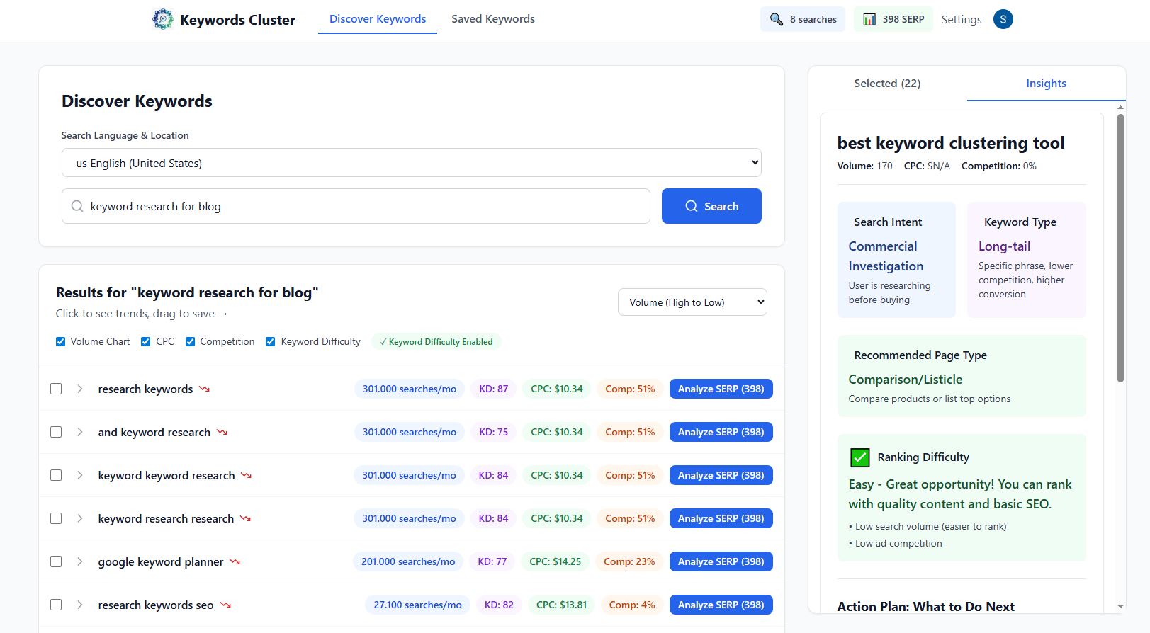 Screenshot 6 of Keywords Cluster
