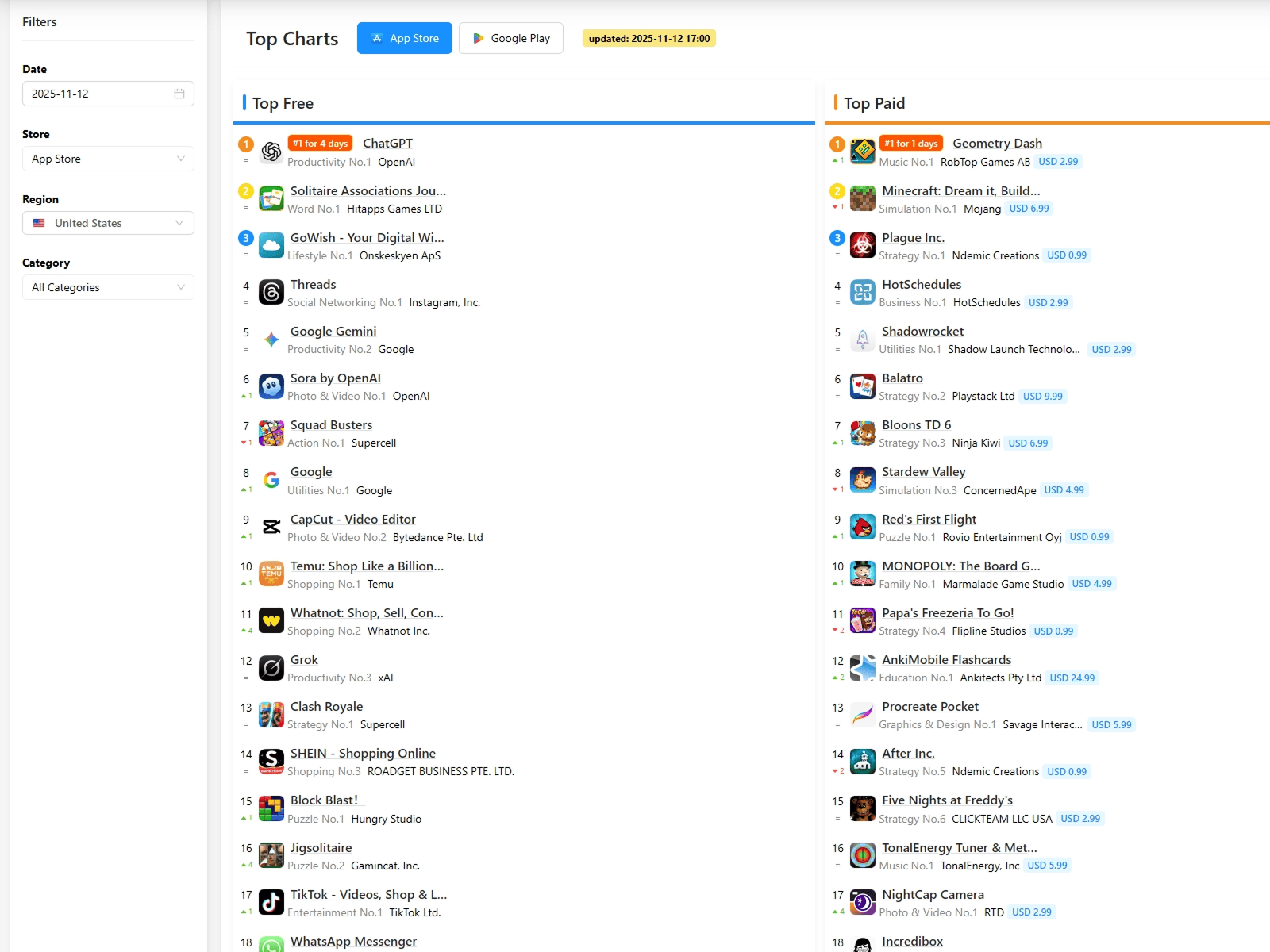 Screenshot 2 of Appark