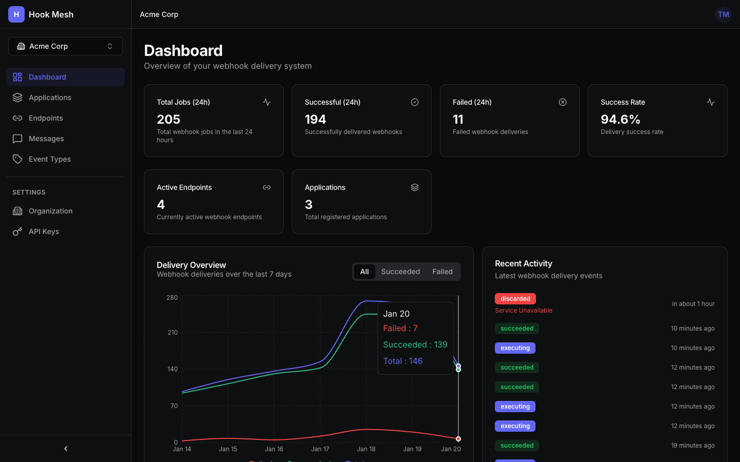 Screenshot 1 of HookMesh