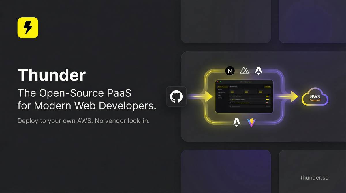 Screenshot 2 of Thunder