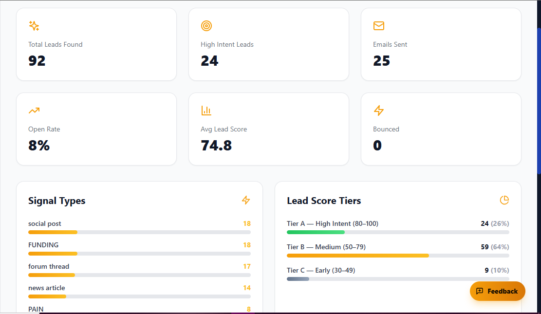 Screenshot 6 of Lytus C.O.R.E V.1.3