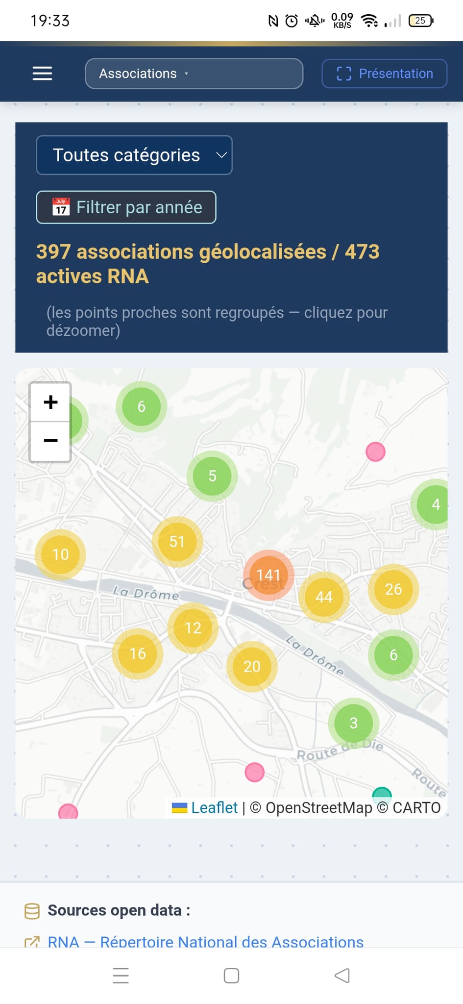 Screenshot 2 of Prestalibre