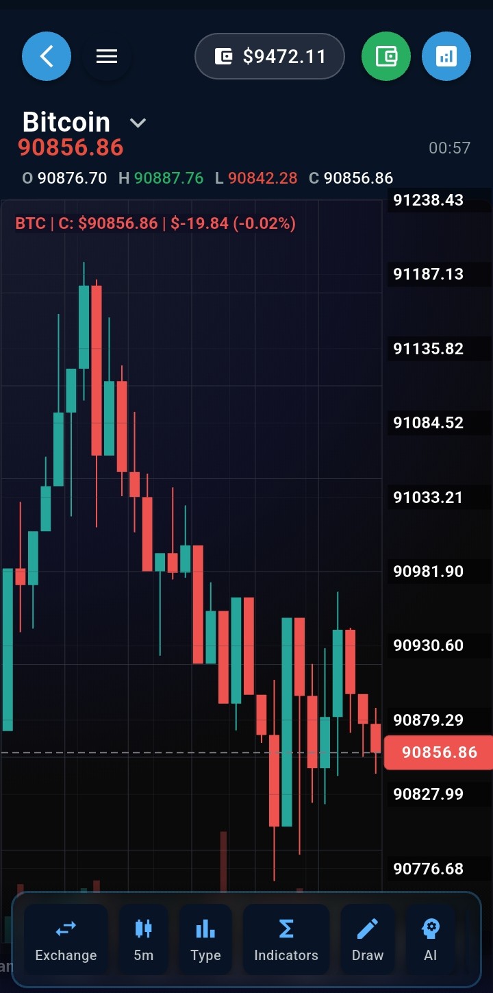 Screenshot 2 of RWAMS Traders - Simulateur de Trading