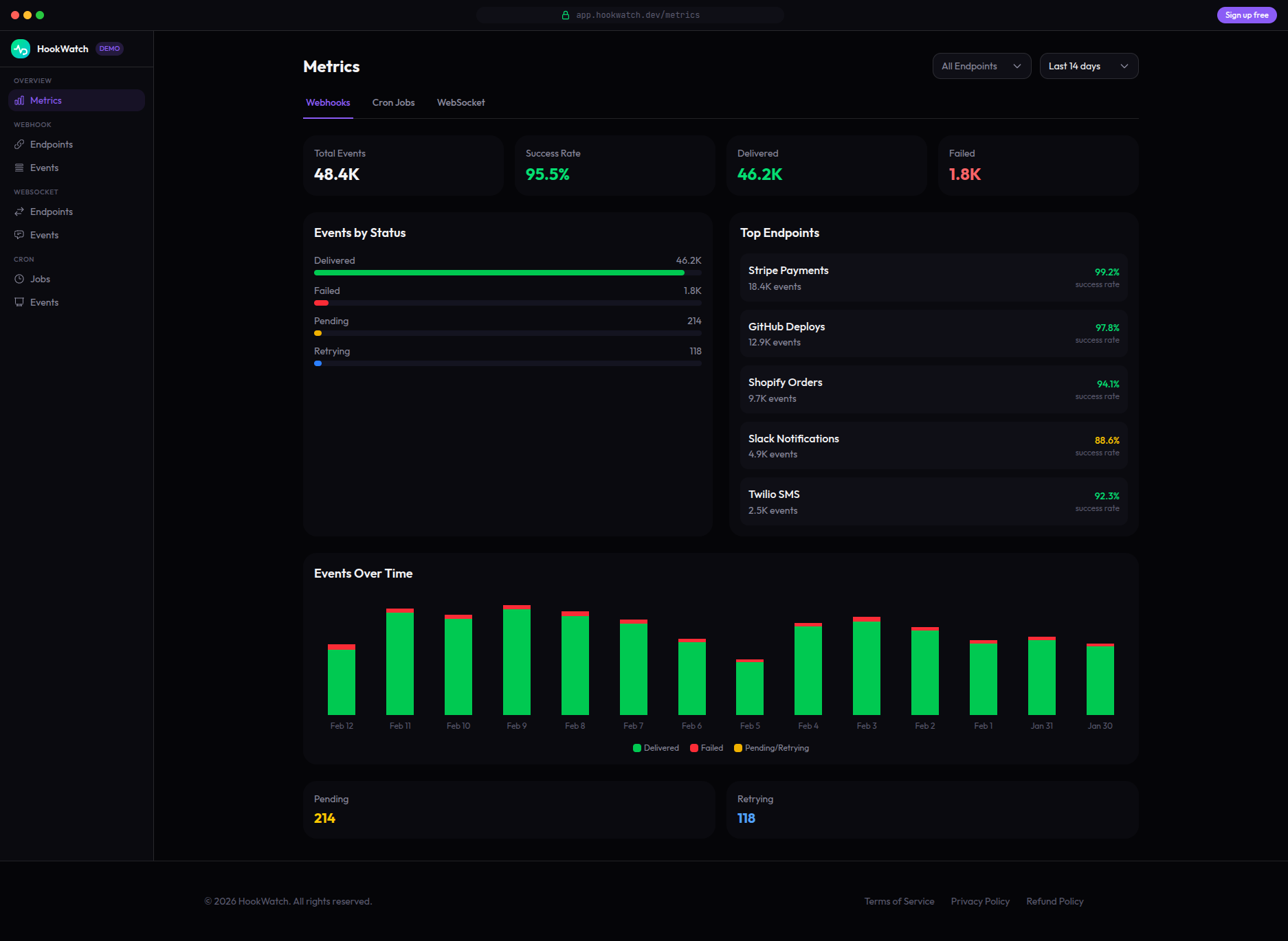 Screenshot 7 of HookWatch