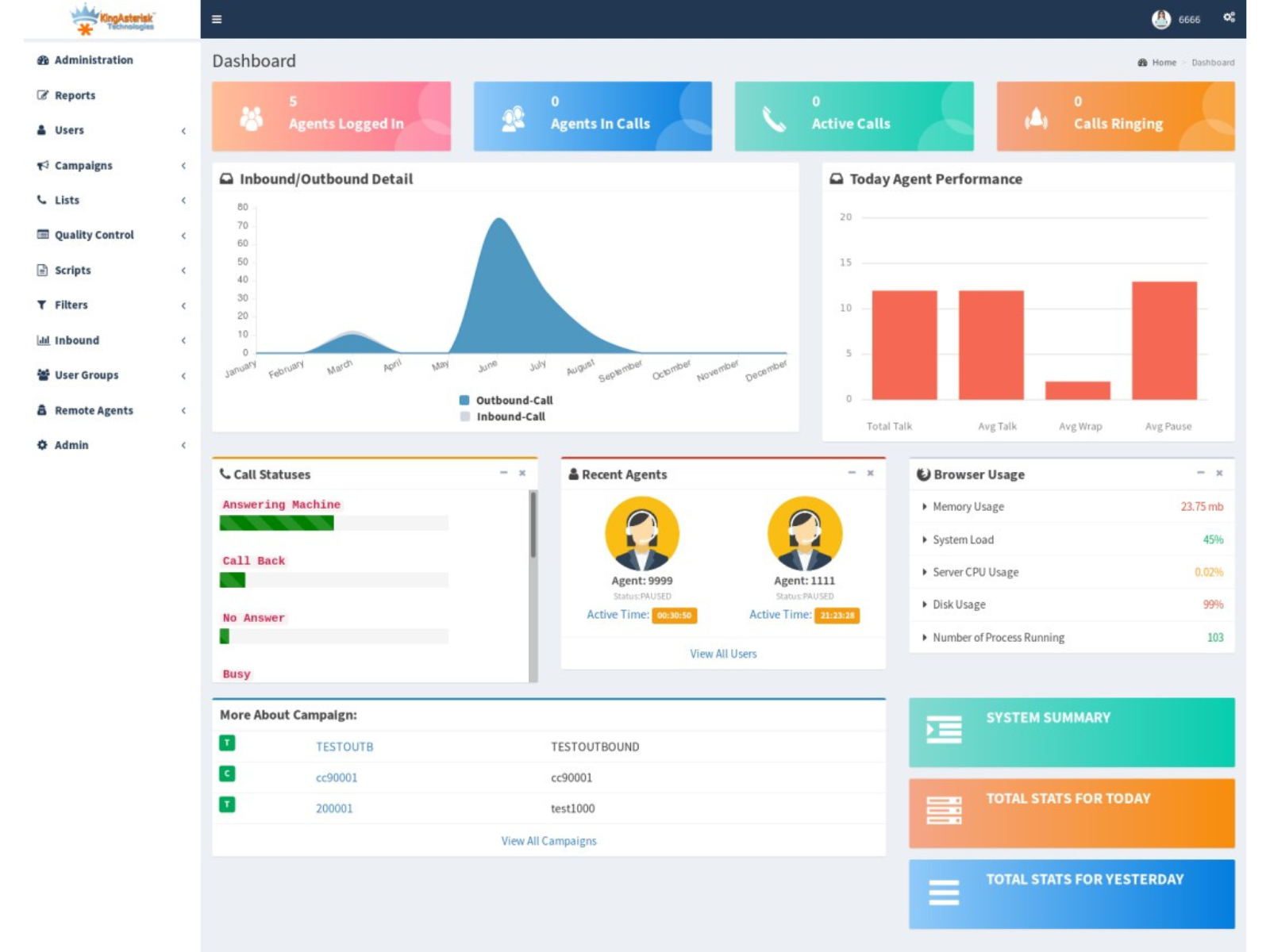 Screenshot 3 of Cluster Dialer Solution