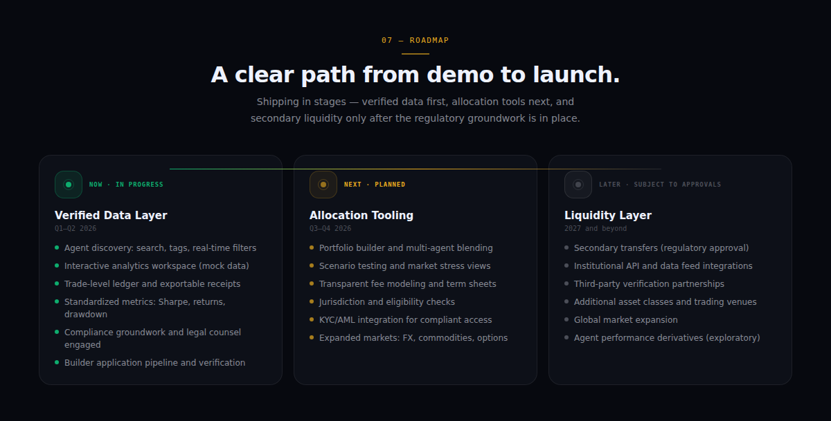 Screenshot 7 of ASE AI Trading Agent Exchange