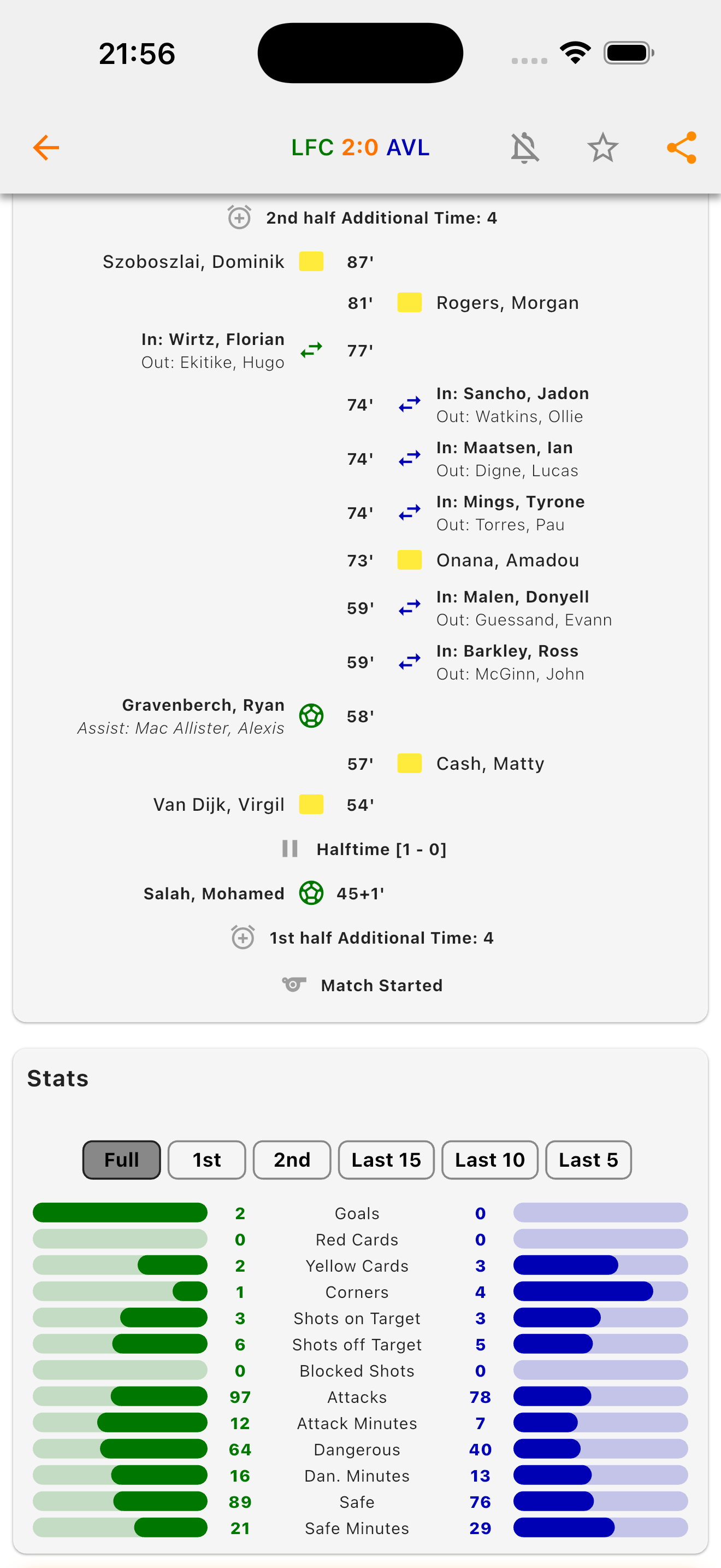 Screenshot 9 of Goal Guru