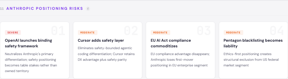 Screenshot 10 of THEO Strategist