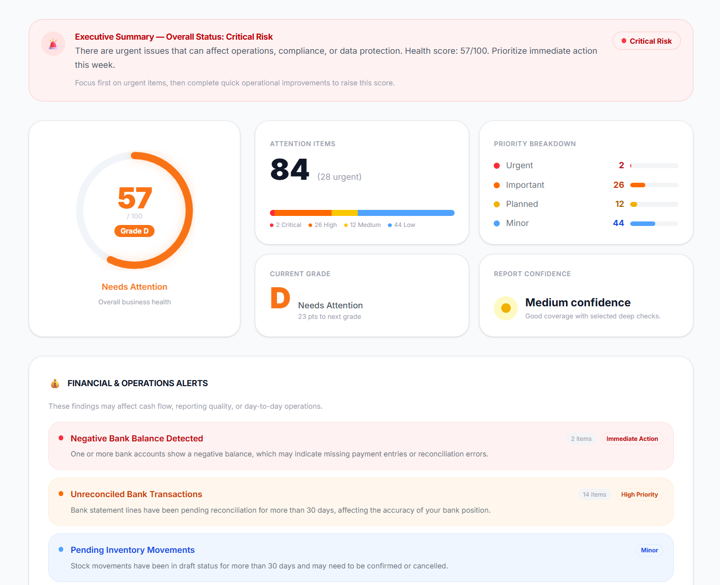 Screenshot 1 of NonaGuard