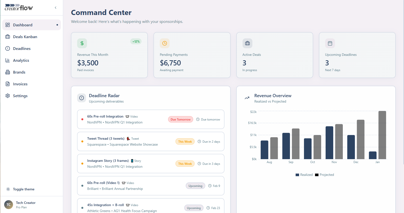 Screenshot 2 of Creator Flow