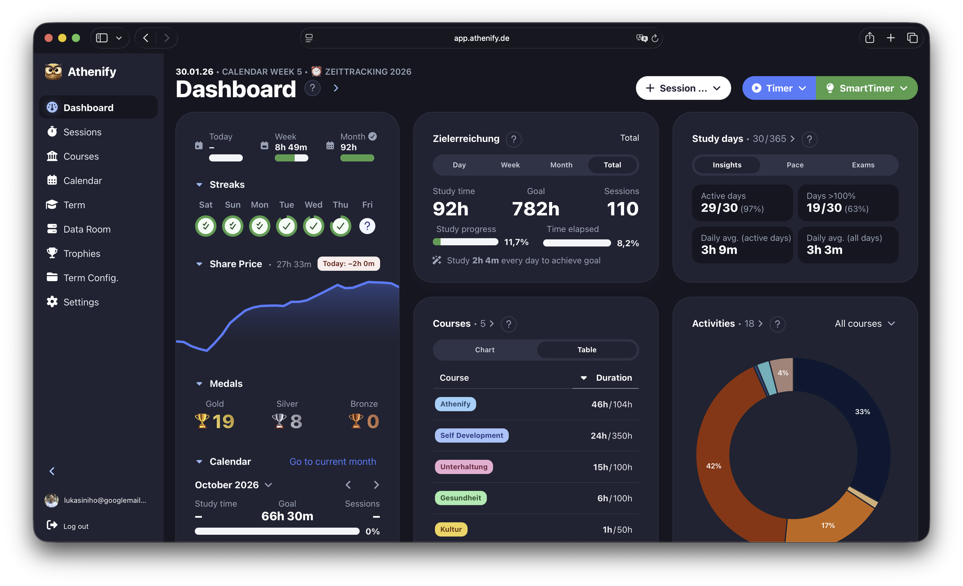 Screenshot 1 of Athenify: Study Tracker & Focus Timer