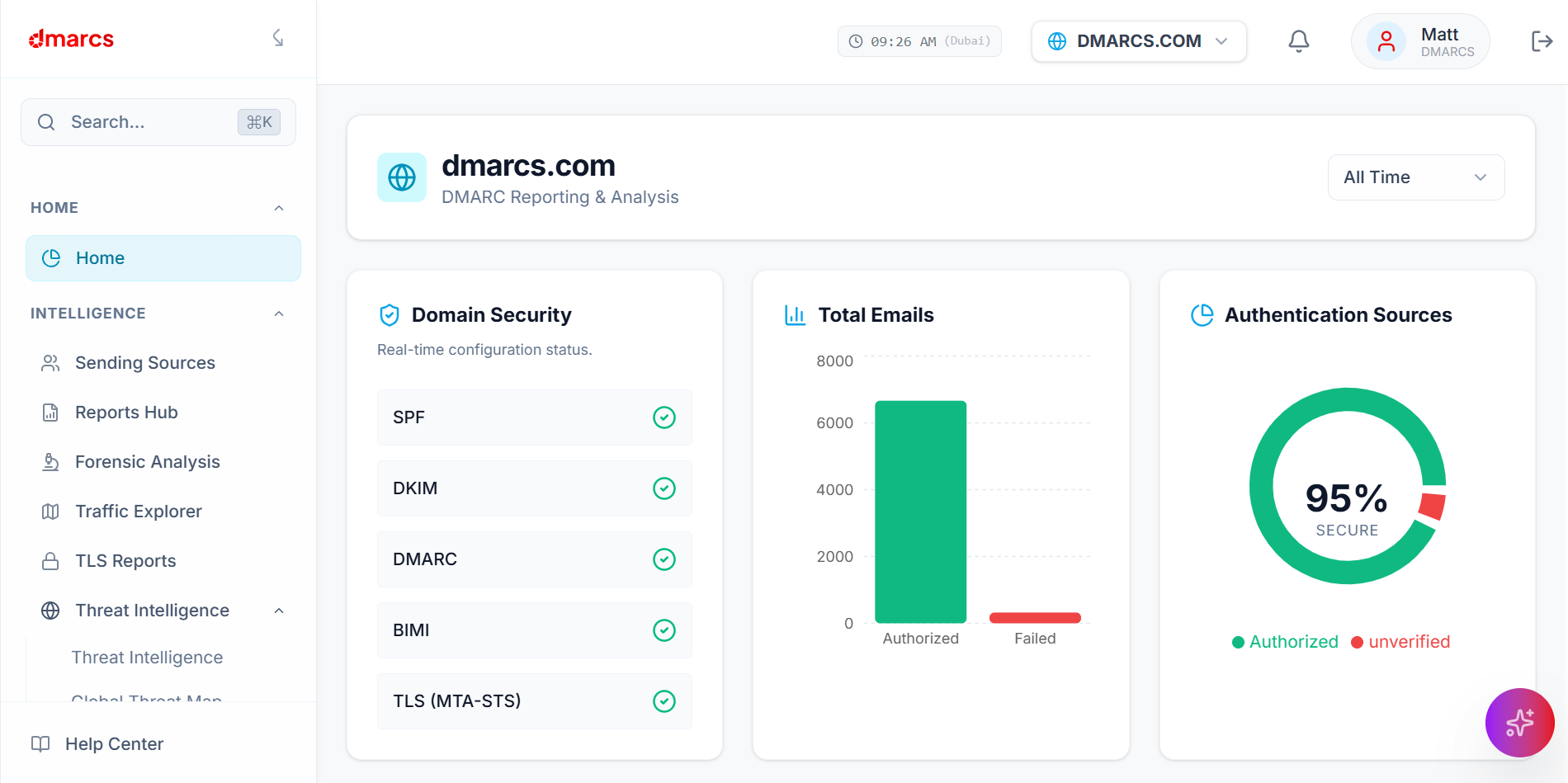 Screenshot 1 of DMARCS