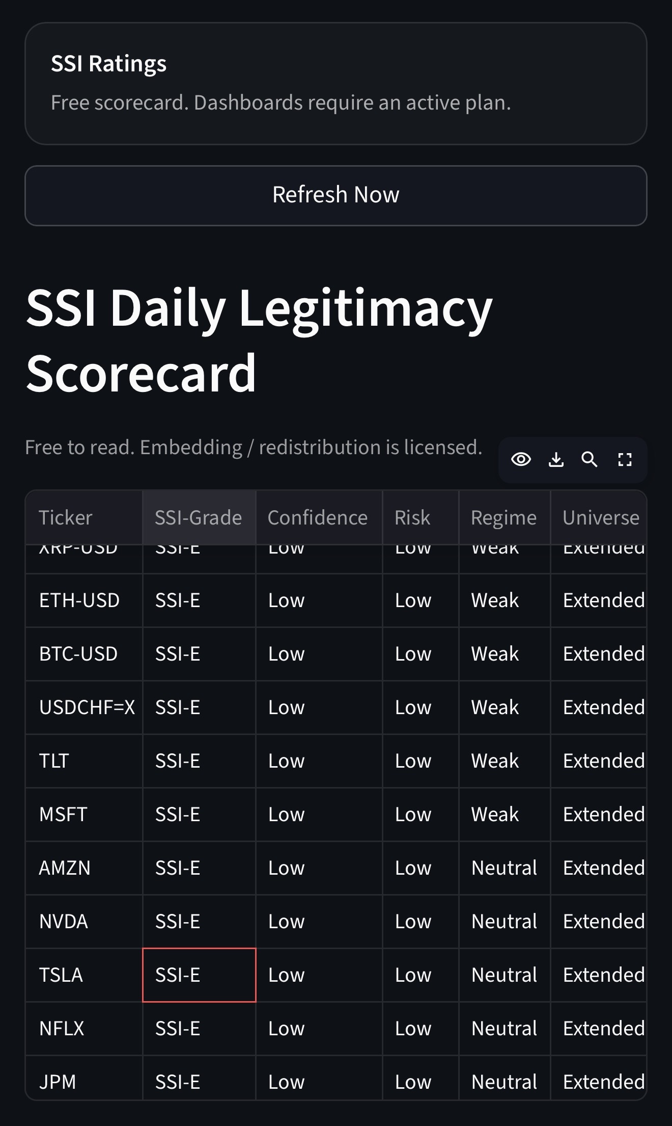 Screenshot 2 of SSI MARKET ENGINE
