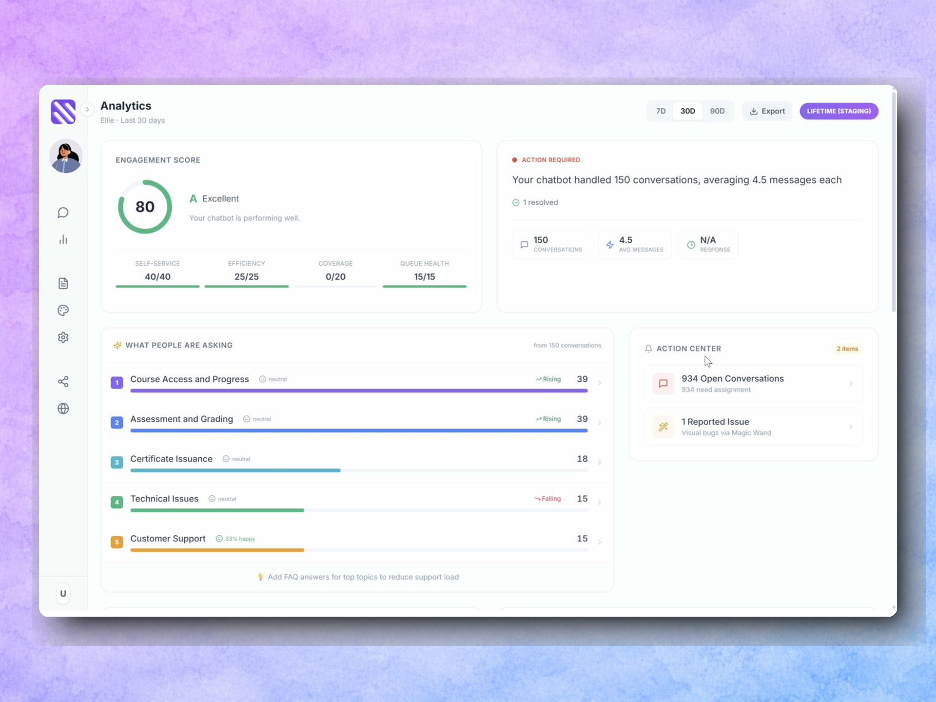 Screenshot 2 of SmushChat AI Chatbot Agent Builder