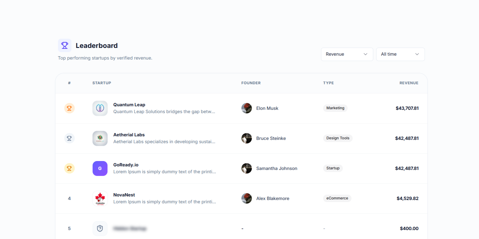 Screenshot 3 of VerifyMRR