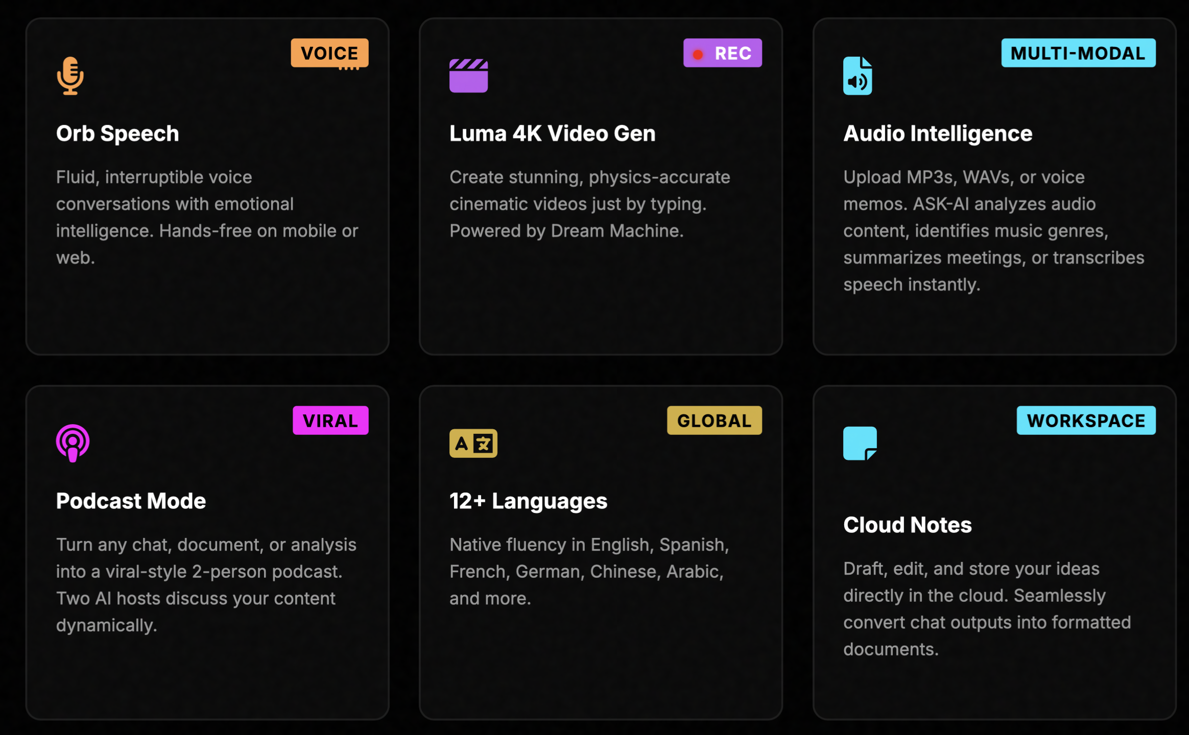 Screenshot 1 of Ask-AI - Premium Intelligence